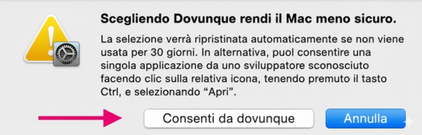 Consenti da dovunque Mac